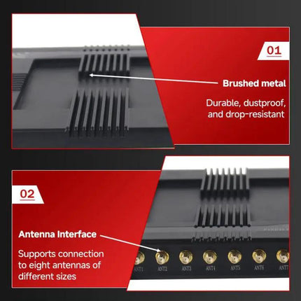 Impinj 4-Channel RFID Reader for Warehouse Inventory Tracking