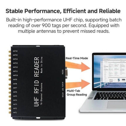 16-Channel UHF RFID Reader for Asset Tracking and Tag Identification black multi-antenna reader showing connections to laptop for real-time inventory