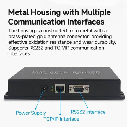 16-Channel UHF RFID Reader for Asset Tracking and Tag Identification metal housing with RS232 and TCP/IP interfaces
