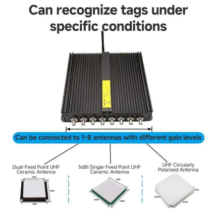 UHF 8-Channel RFID Reader for Industrial Inventory Management