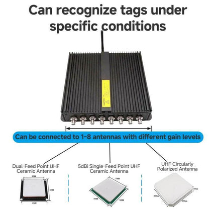 UHF 8-Channel RFID Reader for Industrial Inventory Management aluminum housed reader with eight antenna ports for warehouse asset tracking