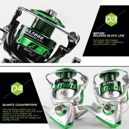 YUMOSHI Gl Series Spinning Reels For Freshwater Fishing Silver - compact all-metal silver spinning reel with foldable arm, GL5000 model