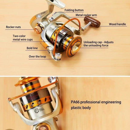 YUMOSHI Spinning Fishing Reel With Interchangeable Rocker Handle showing metal body, wood handle, interchangeable rocker arm and labeled features