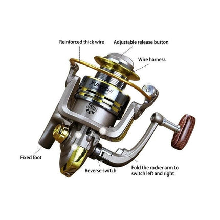 YUMOSHI Spinning Reel With Rocker Handle For Freshwater And Saltwater - metal body, ambidextrous rocker handle, wood knob, adjustable release, reinforced wire
