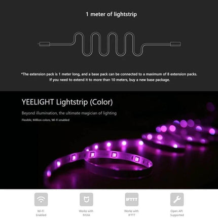 Yeelight Smart WiFi LED Strip Light 1m Extension Remote Control shown as 1m color LED lightstrip extension with WiFi and app control