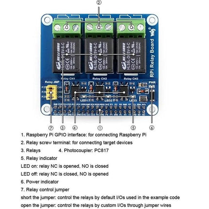 Waveshare Relay Board for Raspberry Pi Home Device Control - 4-channel relay add-on for automating lights and appliances