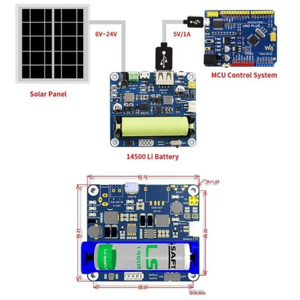 Waveshare Solar Power Management Module for 6V-24V Panels connected to 6V-24V solar panel, 14500 Li battery and MCU with 5V/1A USB output