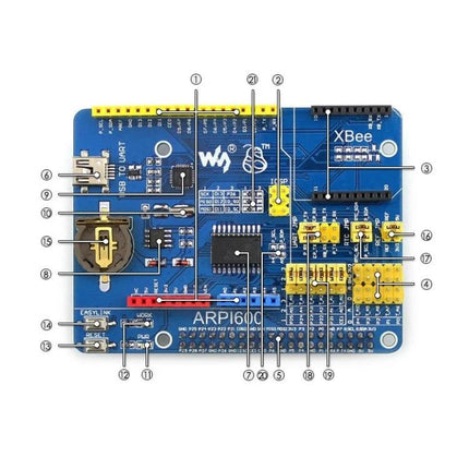 Waveshare Adapter Board for Arduino and Raspberry Pi Compatibility ARPI600 showing XBee socket, headers and labeled connectors