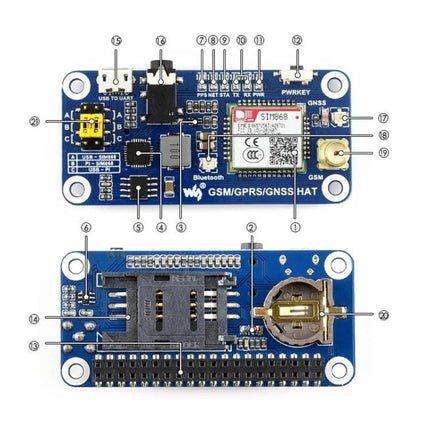 Waveshare Raspberry Pi HAT for Wireless Connectivity showing SIM868 GSM GPRS GNSS Bluetooth module, SIM card slot and RTC battery