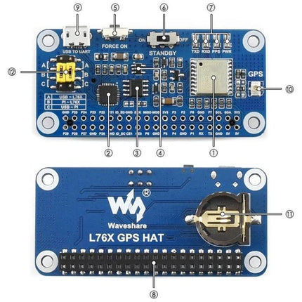 Waveshare Multi-GNSS HAT for Raspberry Pi Positioning compact dual-board GNSS module showing connectors, antenna socket and GPIO header