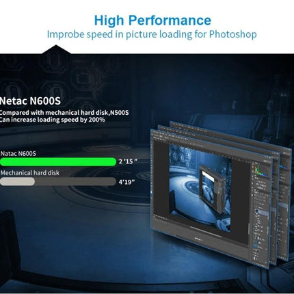 Netac N600S 1TB Solid State Drive for Reliable Storage Needs — high-performance SATA SSD boosting Photoshop load speed and faster boot times