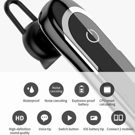 Moloke Hanging-Ear Bluetooth Headphones For Commuting sleek black earbud with DSP noise reduction icon set