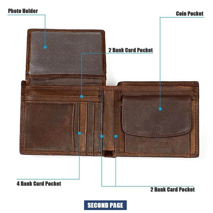 Leather RFID Wallet Clutch For Men With Card Slots Everyday Carry - full-grain cowhide bi-fold with coin pocket, photo holder and multiple card slots