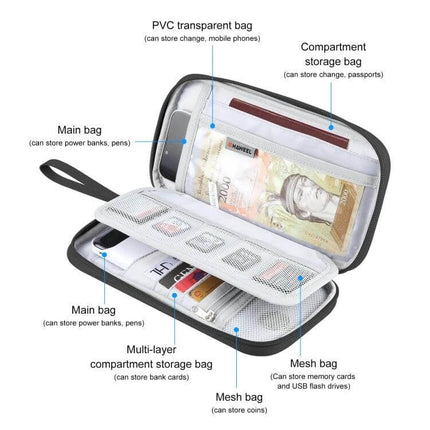 HAWEEL Clutch Bag Passport Wallet For Travel Documents And Cards showing organized compartments, mesh pockets, PVC clear sleeve and metal zipper