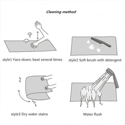 Luxury 3D Round Carpets Nordic Pattern For Living Rooms cleaning instructions diagram showing beat, brush with detergent, dry and water flush methods