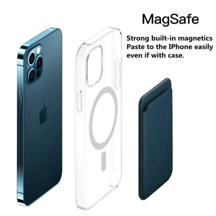 MagSafe Leather Wallet Card Case Holster For iPhone slim PU magnetic card holder fits iPhone 12 13 series, holds up to 3 cards and supports wireless charging
