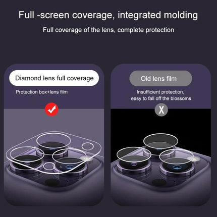 iPhone Camera Protector - Slim Everyday Lens Shield clear ultra-thin tempered glass diamond full-coverage lens protector for iPhone cameras