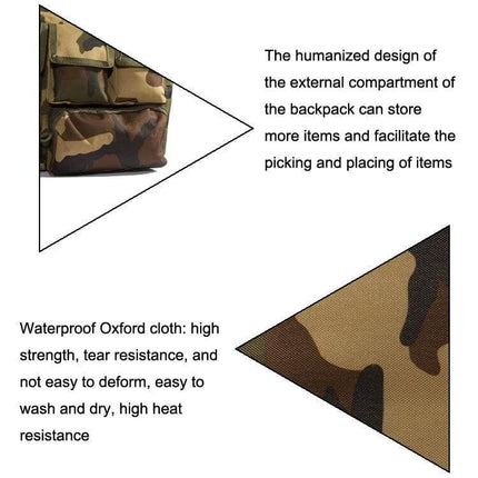 Outdoor Messenger Laptop Bag, Waterproof For Daily Commute showing camo waterproof 600D oxford fabric and external zip pockets for easy access