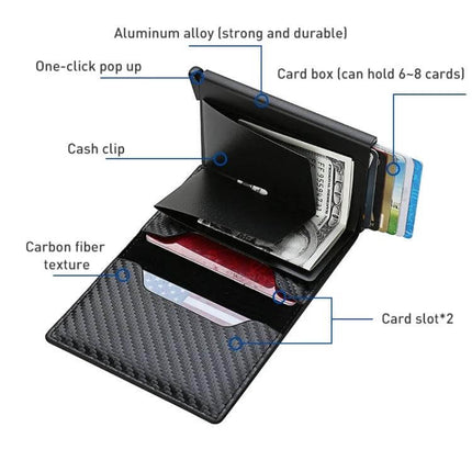 RFID Carbon Fiber Wallet for Men With Money Clip showing aluminum alloy shell, PU leather, cash clip and card slots