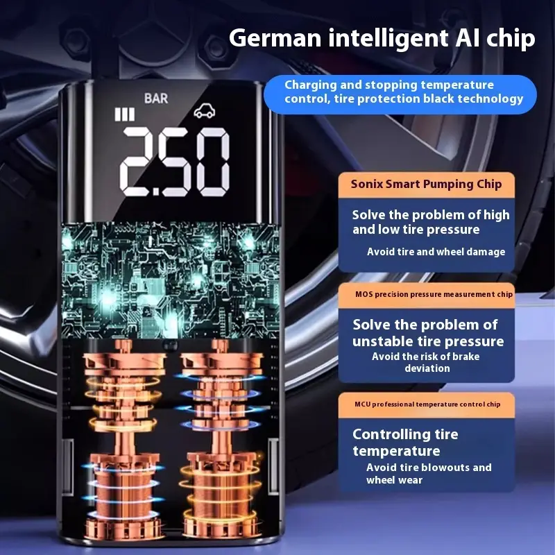 Portable Wireless Tire Inflator – Inflate Anywhere, Anytime! 5 German Intelligent Ai Chip With Digital Display Showing Tire Pressure And Internal Components For Monitoring.
