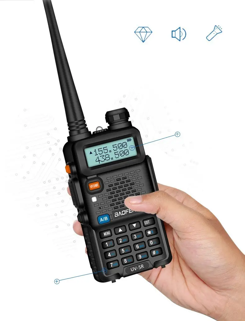 Baofeng Walkie-Talkie: Ultimate Companion for Your Self-Drive Ventures 7 Handheld Two-Way Radio With A Digital Display And Keypad, Featuring An Antenna And Various Function Icons.