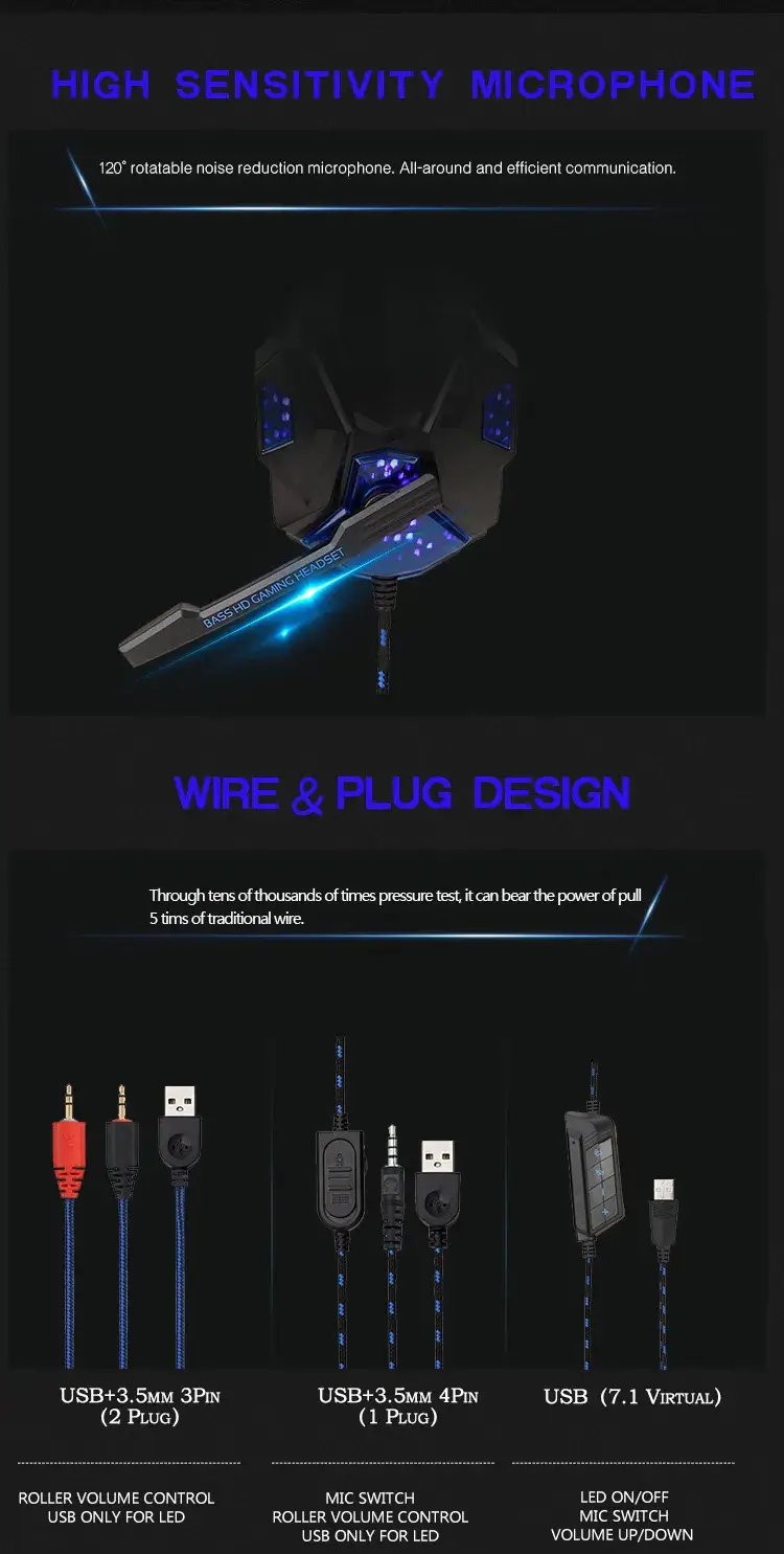 Immersive Sound with Soyto SY830MV Wired Gaming Headphones 17 High Sensitivity Microphone With A 120-Degree Rotatable Design And Multiple Connection Options Including Usb And 3.5Mm Plugs.
