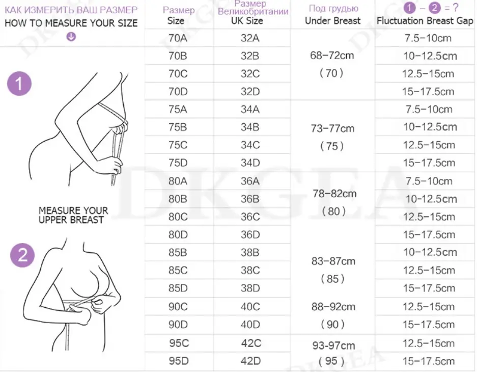 Elegant Lace Thin Cotton Women's Underwear Set for Comfort 4 Size Measurement Guide For Women'S Bras, Detailing Uk Sizes And Corresponding Measurements For Under And Upper Bust.