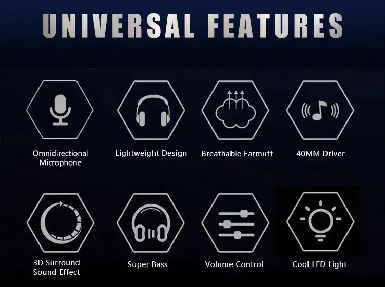Immersive Sound with Soyto SY830MV Wired Gaming Headphones 21 Icons Representing Universal Features Of Headphones Including Microphone, Lightweight Design, And Led Light.