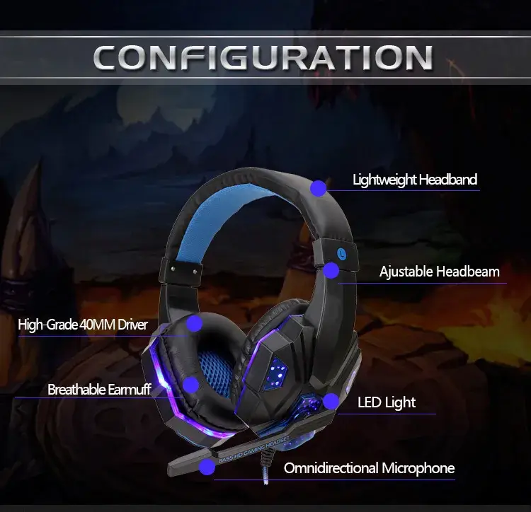 Immersive Sound with Soyto SY830MV Wired Gaming Headphones 14 Gaming Headset With Adjustable Headband, Breathable Earcups, And Omnidirectional Microphone, Featuring Led Lights.