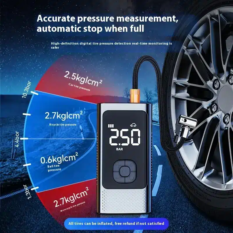 Portable Wireless Tire Inflator – Inflate Anywhere, Anytime! 4 Digital Tire Pressure Gauge Displaying Pressure Readings In Bar With A Sleek Design And Hose Attachment.
