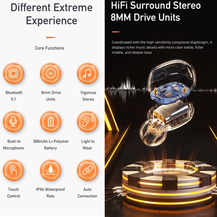 Awei T13 Pro V5.1 Sports Headset - Wireless Freedom for Active Lifestyle 2 Awei T13 Pro V5.1 Sports Headset - Wireless Freedom For Active Lifestyle - Image 2