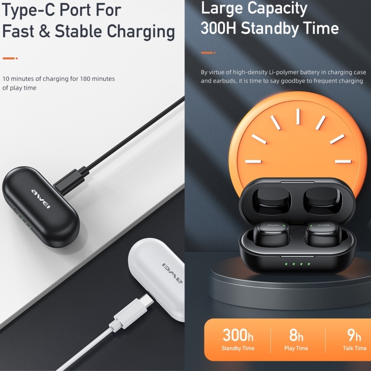 Awei T13 Pro V5.1 Sports Headset - Wireless Freedom for Active Lifestyle 4 Awei T13 Pro V5.1 Sports Headset - Wireless Freedom For Active Lifestyle - Image 4