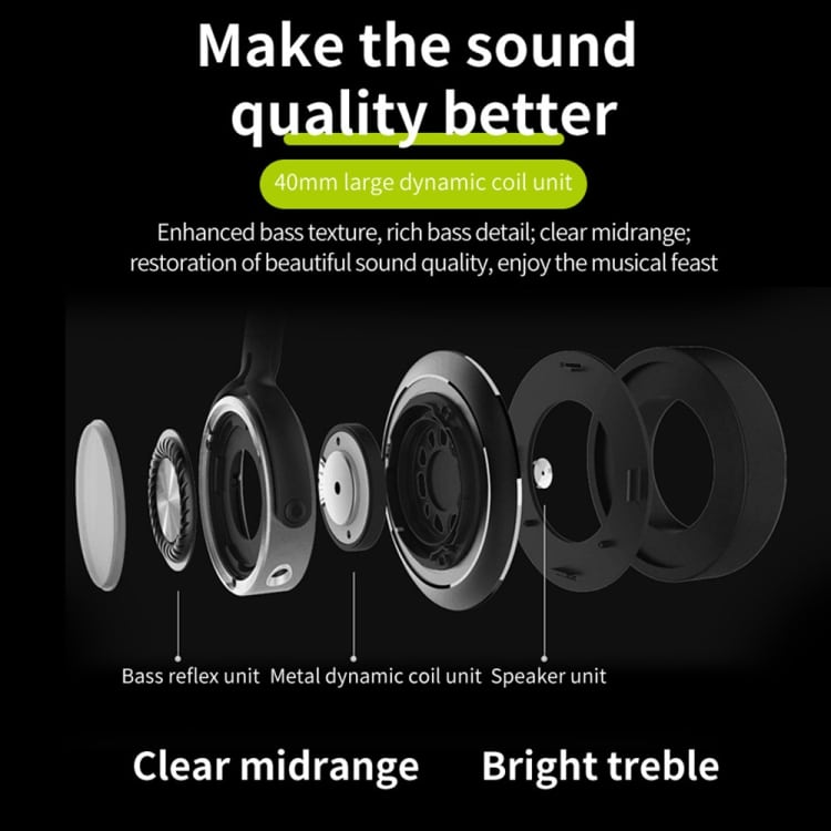 ZEALOT B28 Bluetooth Foldable Headset with Display – Immersive Stereo Sound 8 Exploded View Of Headphones Showing Components Like Bass Reflex Unit, Dynamic Coil, And Speaker Unit For Sound Quality Enhancement.