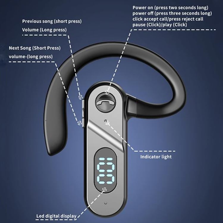 V28 Bluetooth Headset with Digital Display & Voice Control - Stay Connected! 3 V28 Bluetooth Headset With Digital Display &Amp; Voice Control - Stay Connected! - Image 3