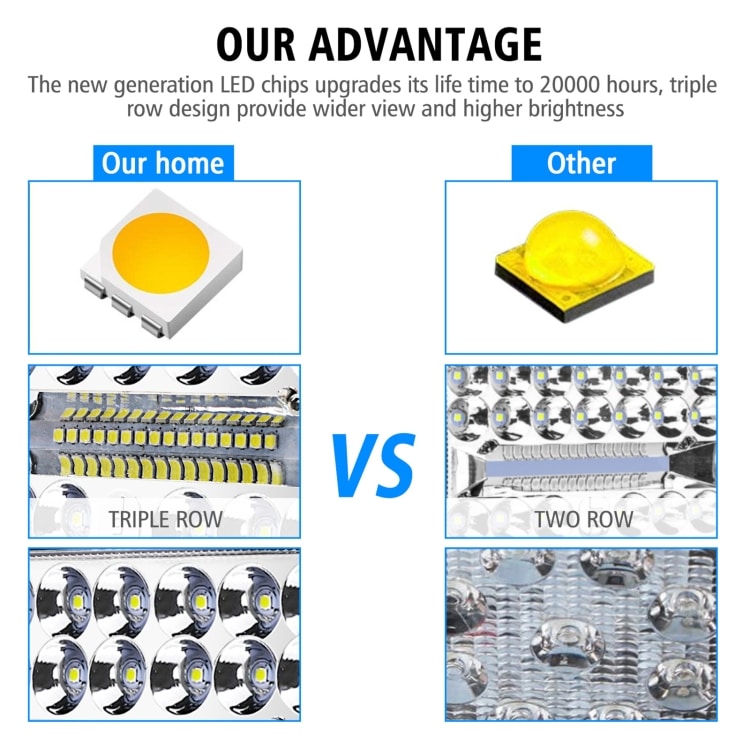 WUPP CS-1243A1 Car 4" Square 20LEDs Work Light - Enhanced Visibility for Vehicles 7 Wupp Cs-1243A1 Car 4&Quot; Square 20Leds Work Light - Enhanced Visibility For Vehicles - Image 7