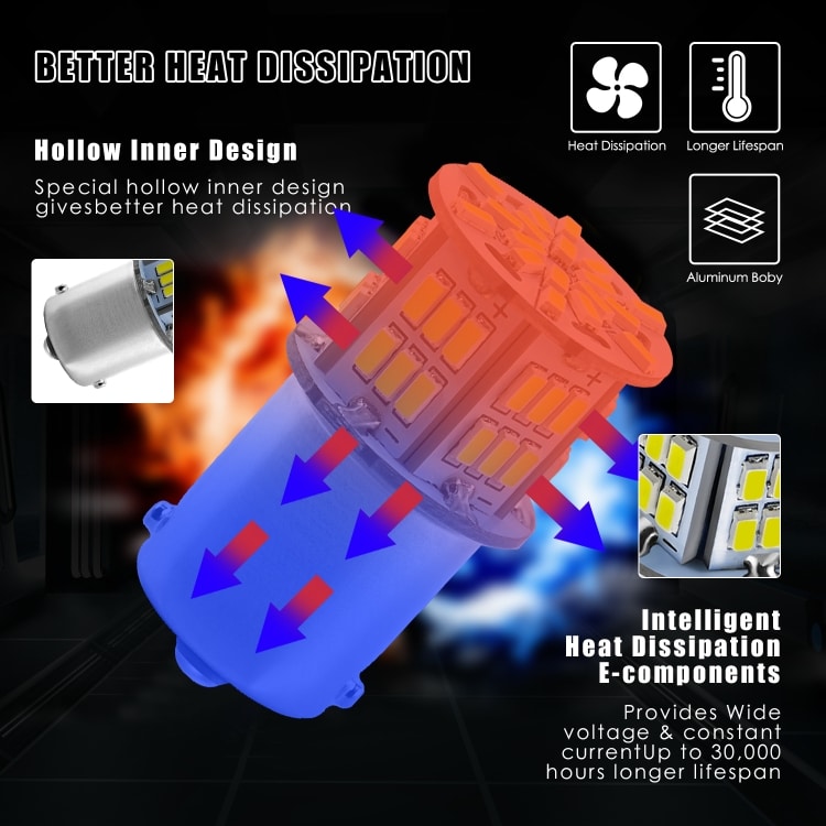 Upgrade Your Car with 1156-54SMD-2835 White Light Turn Signals - 6000K 1080LM 9 Upgrade Your Car With 1156-54Smd-2835 White Light Turn Signals - 6000K 1080Lm - Image 9