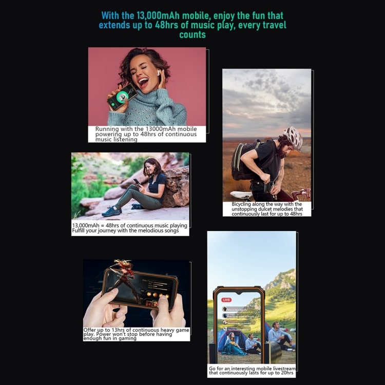 Blackview BV6200 Pro: Rugged 6.56" Smartphone, 128GB Storage, NFC, IP68/IP69K 11 Eda0055033 B10.Jpg