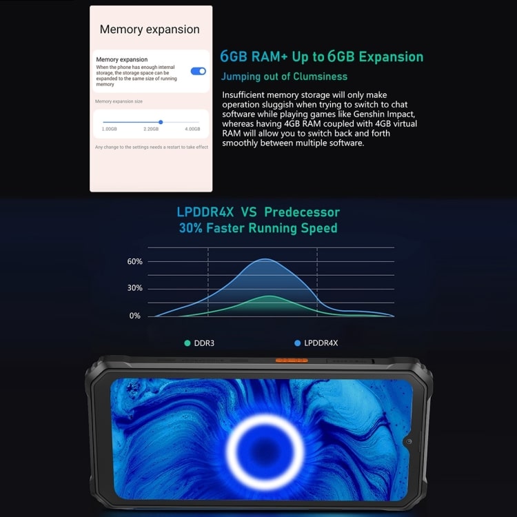 Blackview BV6200 Pro: Rugged 6.56" Smartphone, 128GB Storage, NFC, IP68/IP69K 17 Eda0055033 B16.Jpg