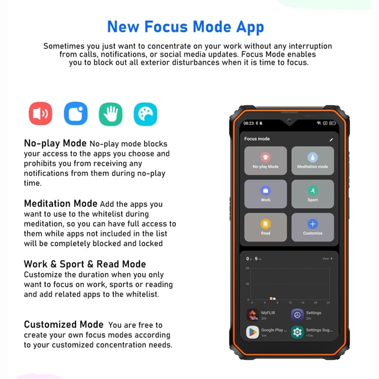 Blackview BV6200 Pro: Rugged 6.56" Smartphone, 128GB Storage, NFC, IP68/IP69K 28 Blackview Bv6200 Pro, Ip68/Ip69K/Mil Std 810H, 6.56 Inch Android 14 Mediatek Helio P35 Octa Core, Network: 4G, Otg, Nfc, 4Gb+128Gb, 6Gb+128Gb