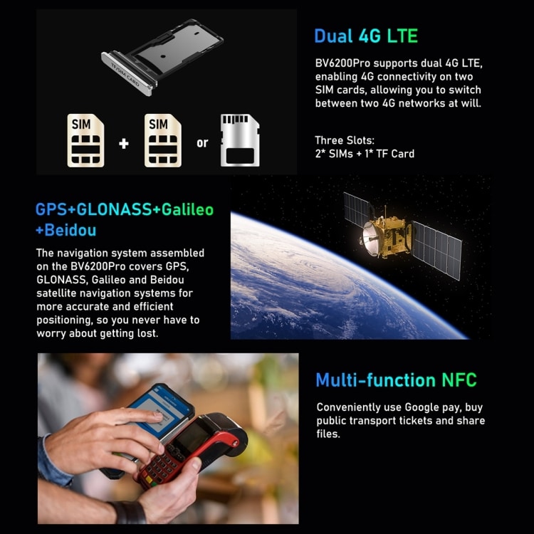 Blackview BV6200 Pro: Rugged 6.56" Smartphone, 128GB Storage, NFC, IP68/IP69K 30 Blackview Bv6200 Pro, Ip68/Ip69K/Mil Std 810H, 6.56 Inch Android 14 Mediatek Helio P35 Octa Core, Network: 4G, Otg, Nfc, 4Gb+128Gb, 6Gb+128Gb