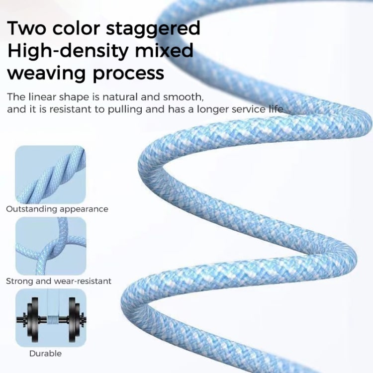 1m Macaron Braided USB-C to Type-C Charging Cable • Fast Charging & Durable 2 Eda0055744 B1.Jpg