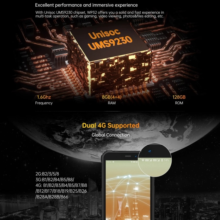 Oukitel WP32: IP68/IP69K, 5.93" Android 13, Unisoc Tiger T606, NFC, 4G, 4GB+128GB 11 Eda0062796 B10.Jpg