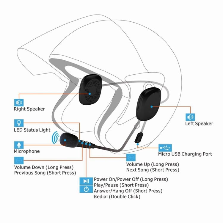 Stay Connected Safely: T2 Bluetooth V5.0 Helmet Headset for Motorcycle Riders 7 Stay Connected Safely: T2 Bluetooth V5.0 Helmet Headset For Motorcycle Riders - Image 7
