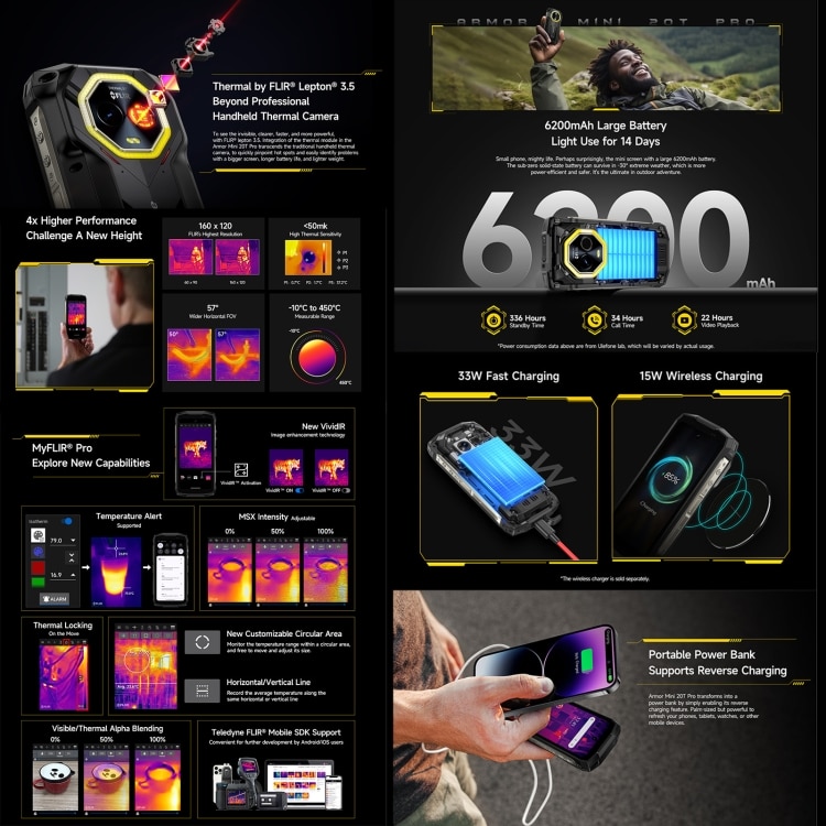 Ulefone Armor Mini 20T Pro: Thermal Imaging, Android 14, 5G, 8GB+256GB 4 Mph2779B 3.Jpg