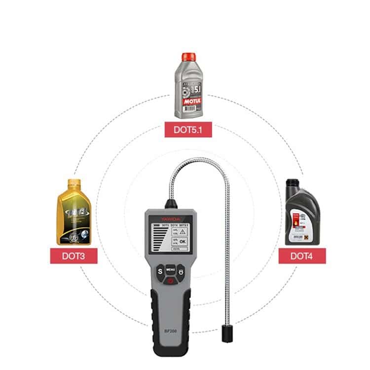 YAWOA BF200 Intelligent Brake Fluid Detector - Detects Moisture in Brake Fluid 6 Yawoa Bf200 Intelligent Brake Fluid Detector - Detects Moisture In Brake Fluid - Image 6