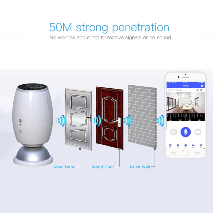 1080P WiFi Door Viewer: Night Vision, IP54 Waterproof, TF Card Slot 7 1080P Wifi Door Viewer: Night Vision, Ip54 Waterproof, Tf Card Slot - Image 7