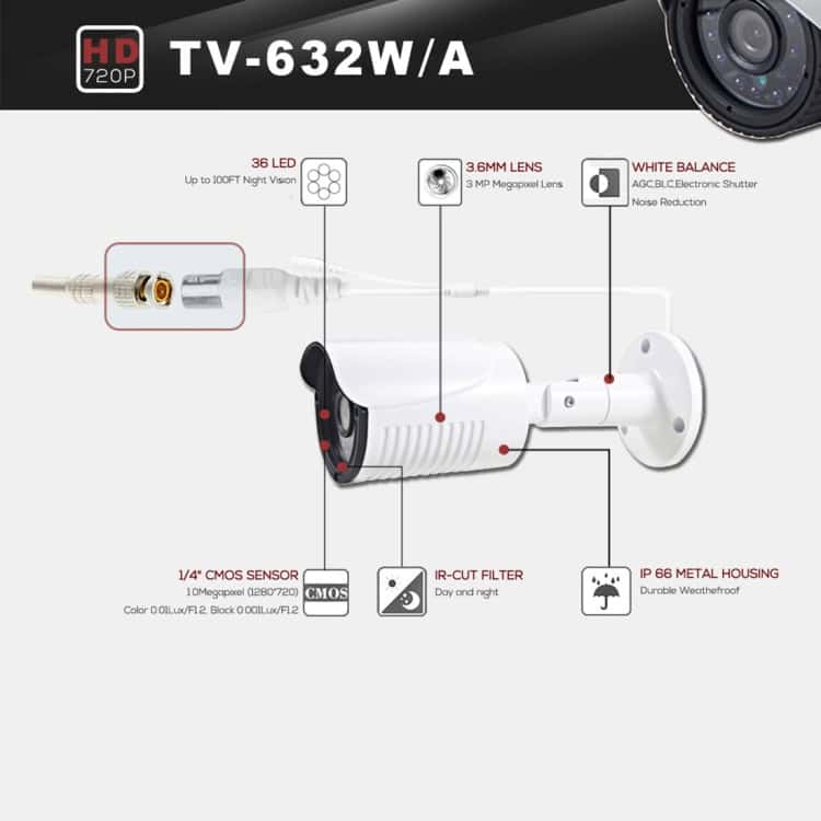 High-Performance Waterproof AHD Camera with Night Vision & White Balance 9 Hd 720P Security Camera With 36 Led Night Vision, 3.6Mm Lens, White Balance, Cmos Sensor, Ir-Cut Filter, Ip66 Weatherproof Metal Housing, Ideal For Home And Business Surveillance.
