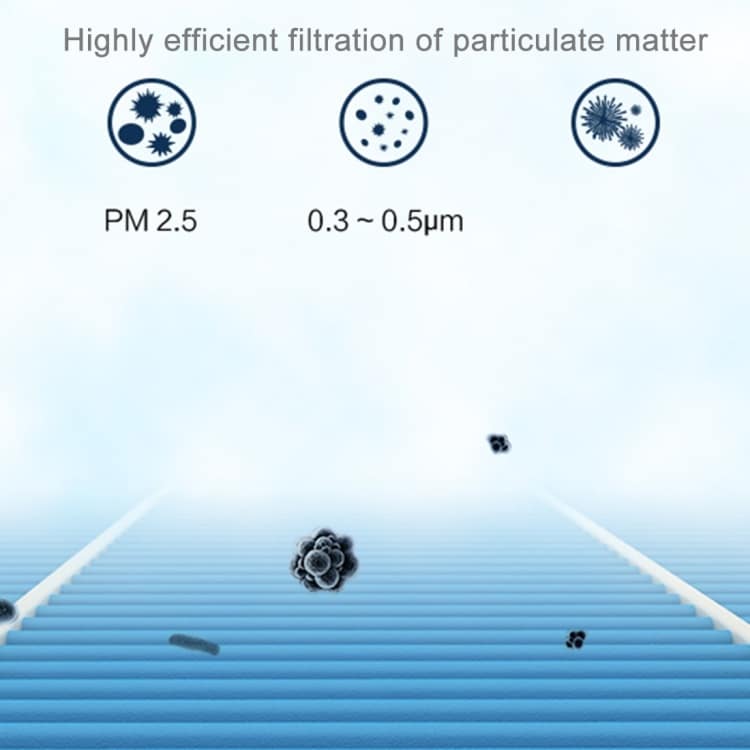 Xiaomi PM Removal Air Filter for Air Purifier 2/2S/3/Pro - Superior Clean Air 5 Xiaomi Pm Removal Air Filter For Air Purifier 2/2S/3/Pro - Superior Clean Air - Image 5