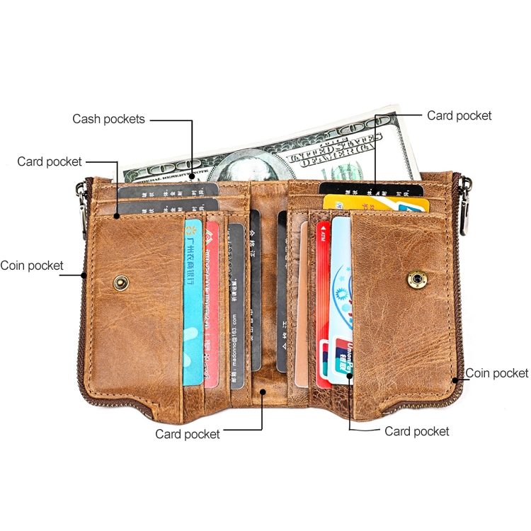 LT3533 Long Crazy Horse Texture Cowhide Leather Folding Anti-magnetic RFID Wallet Clutch Bag for Men, with Card Slots & Shoulder Strap 4 Lt3533 Long Crazy Horse Texture Cowhide Leather Folding Anti-Magnetic Rfid Wallet Clutch Bag For Men, With Card Slots &Amp; Shoulder Strap - Image 4