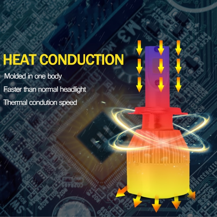 2 PCS H3 18W 1800 LM 6000K Canbus Car LED Headlight, IP68, 2 COB Lamps 7 2 Pcs H3 18W 1800 Lm 6000K Canbus Car Led Headlight, Ip68, 2 Cob Lamps - Image 7
